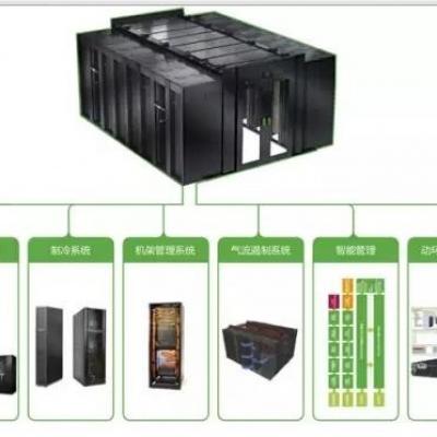 施耐德(APC)获最佳数据中心整体方案提供商之一